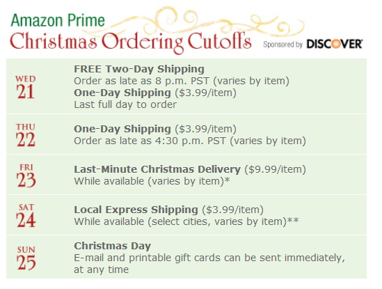 amazon prime christmas catalog