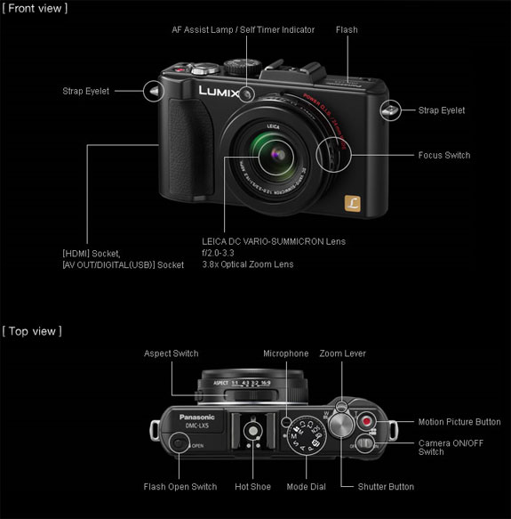 Panasonic Lumix LX5 highlights