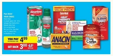 anacin_rite_aid_sale